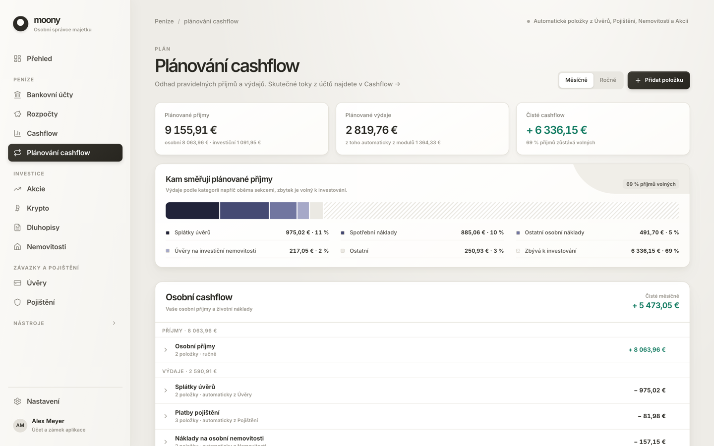 Plánování cashflow s plánovanými příjmy a výdaji seskupenými podle kategorií